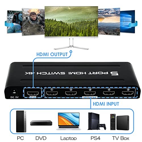 سويتش 5 مداخل HDMI